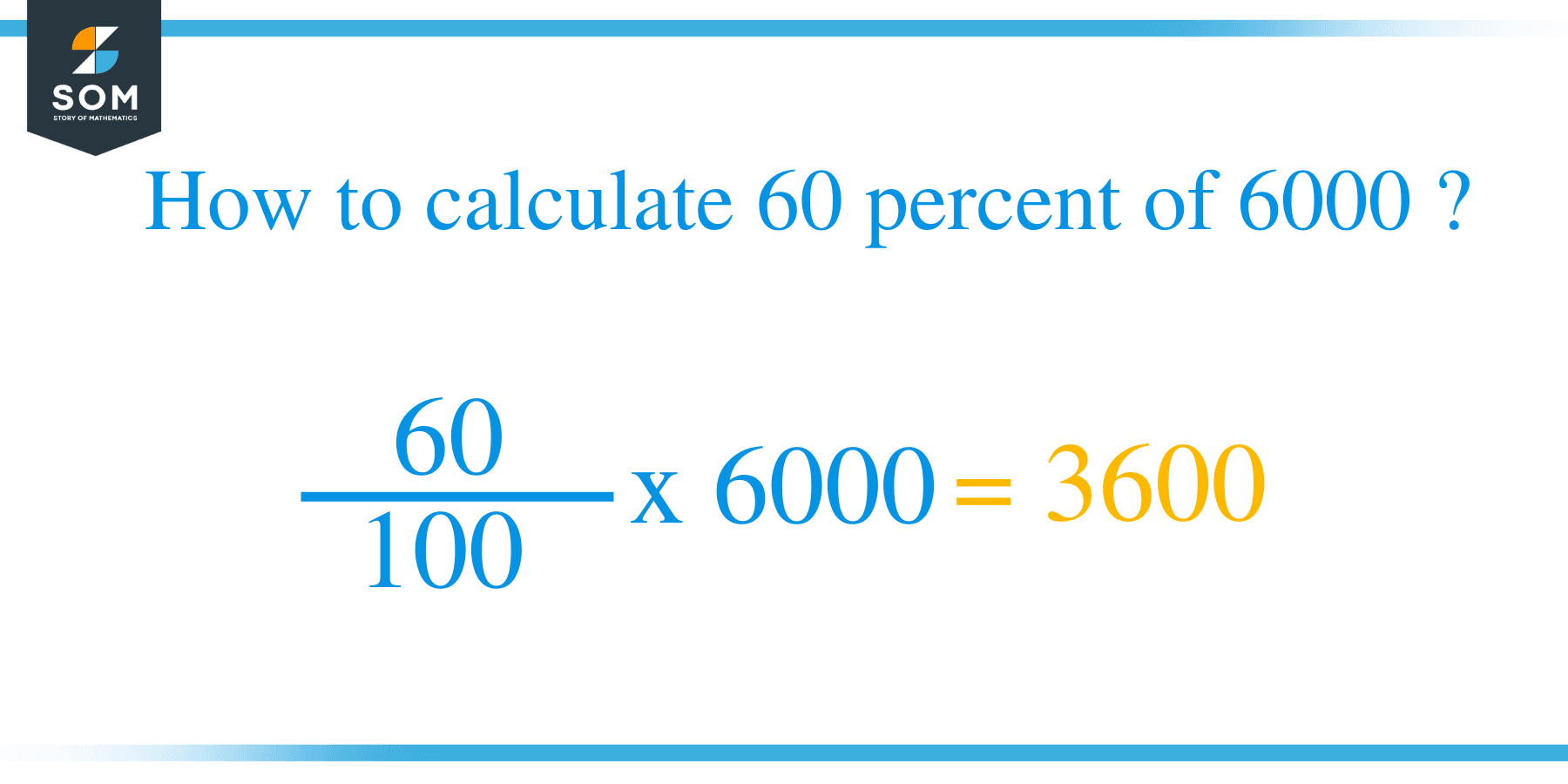 Percent formula 60 percent of 6000