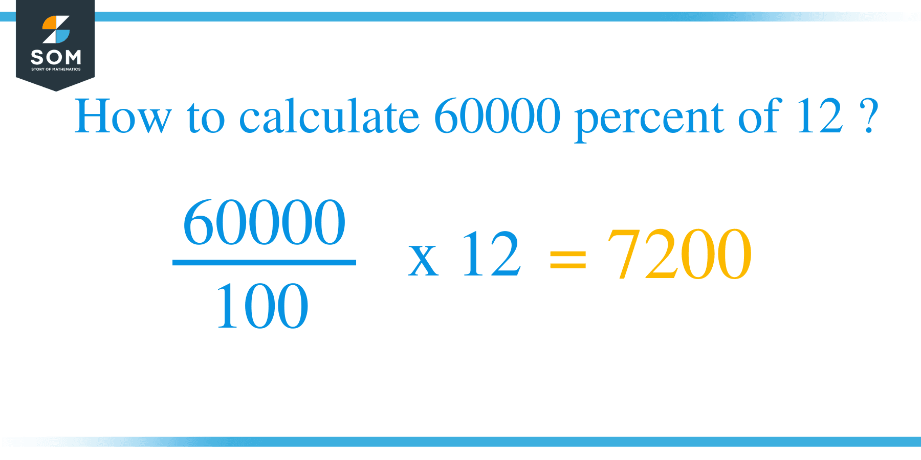 Percent formula 60000 percent of 12