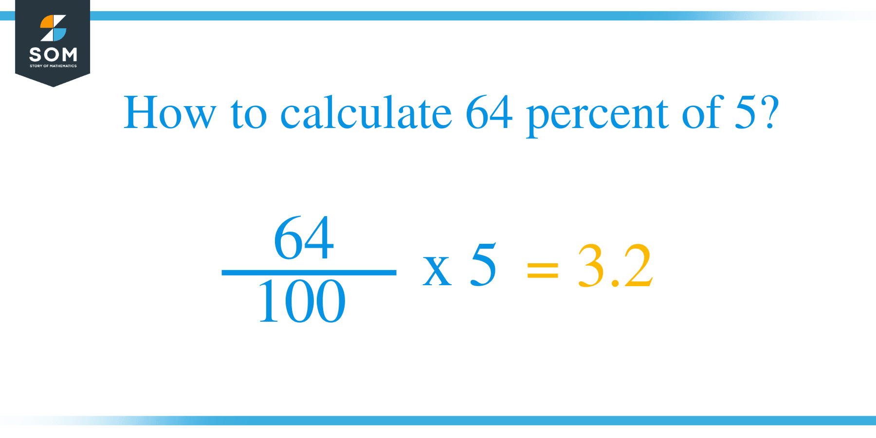 Percent formula 64 percent of 5