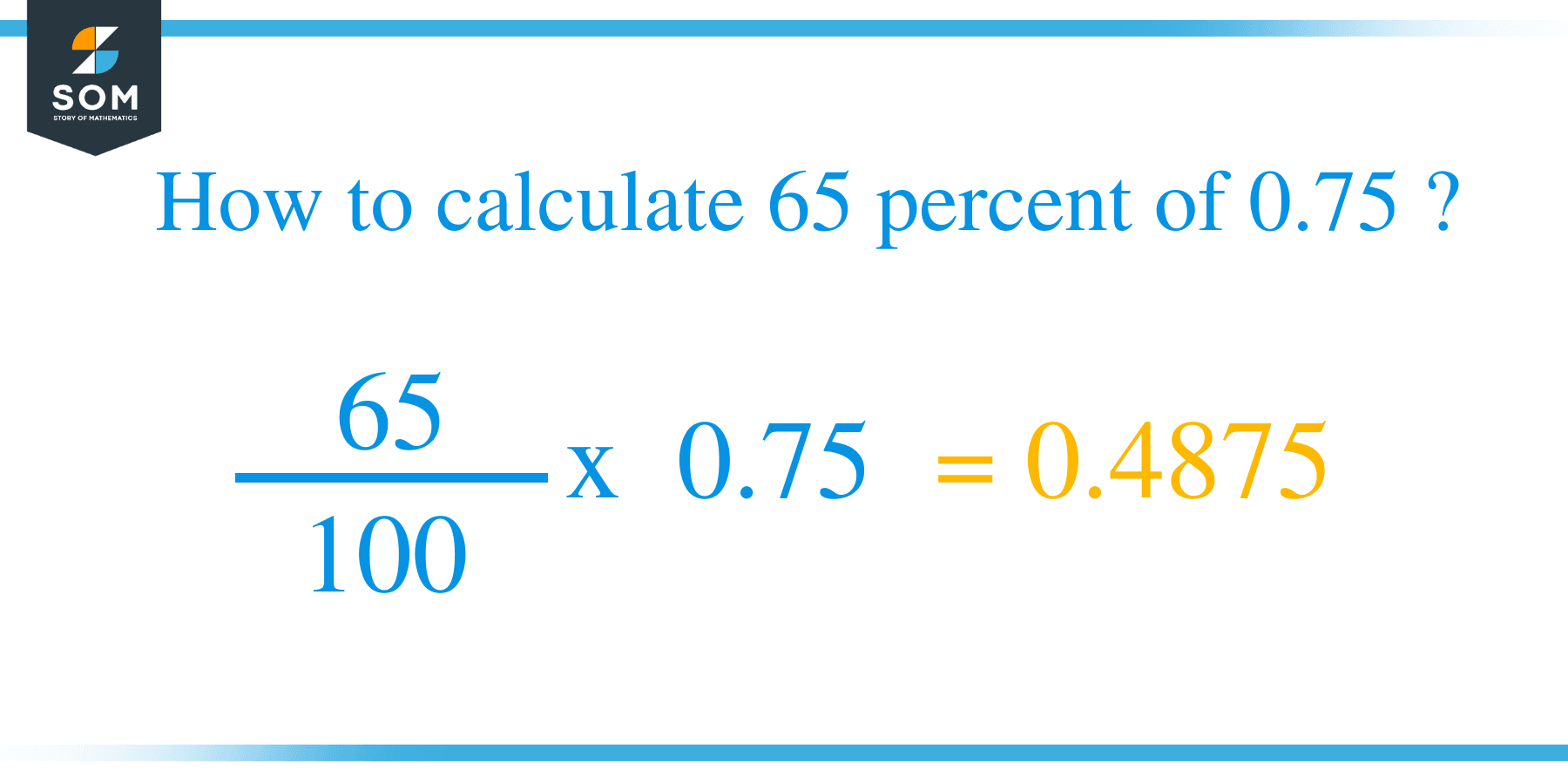 Percent formula 65 percent of 0.75