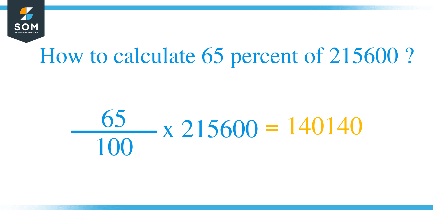 Percent formula 65 percent of 215600