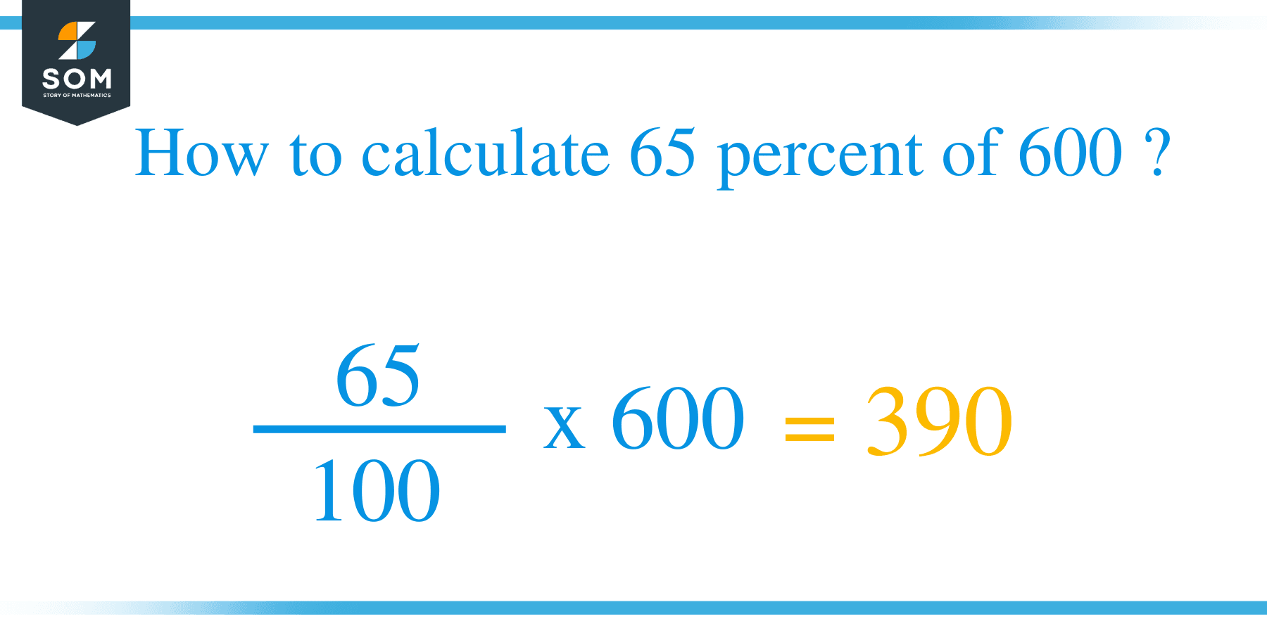 Percent formula 65 percent of 600