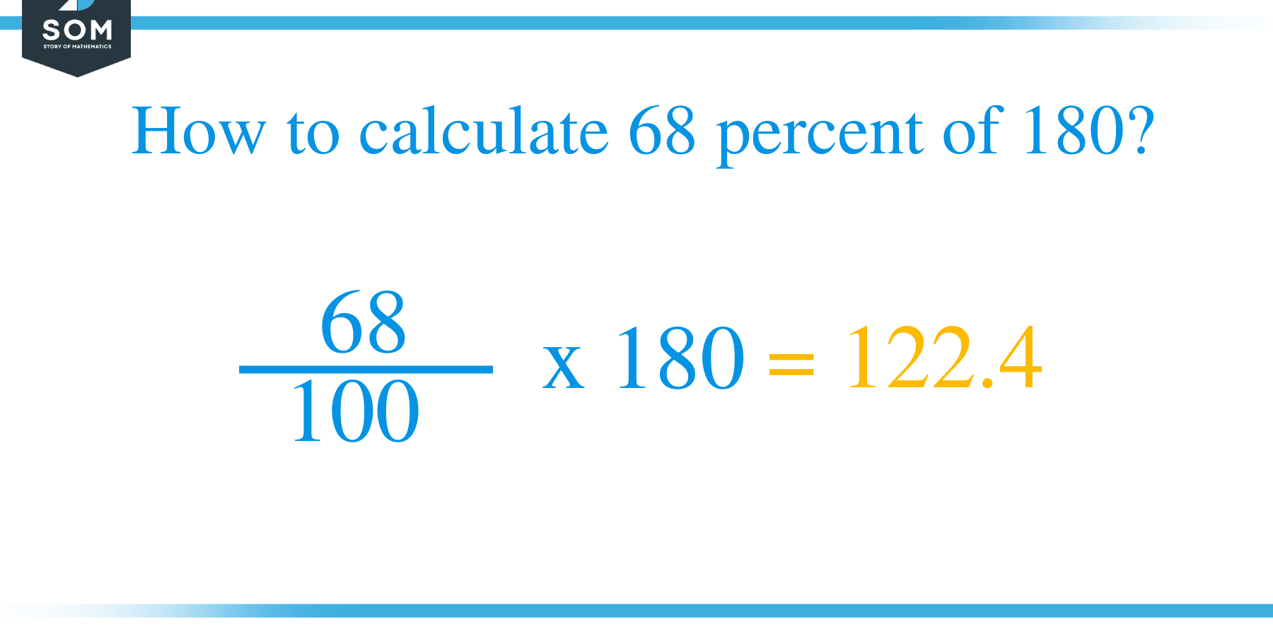 Percent formula 68 percent of 180