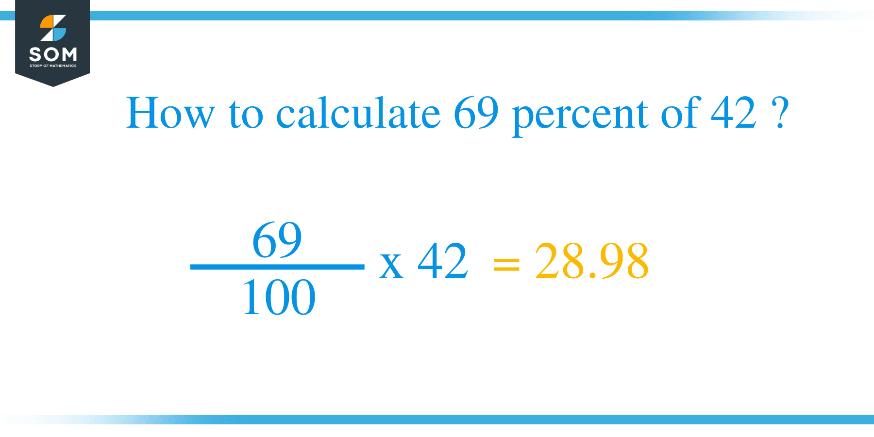 Percent formula 69 percent of 42 1