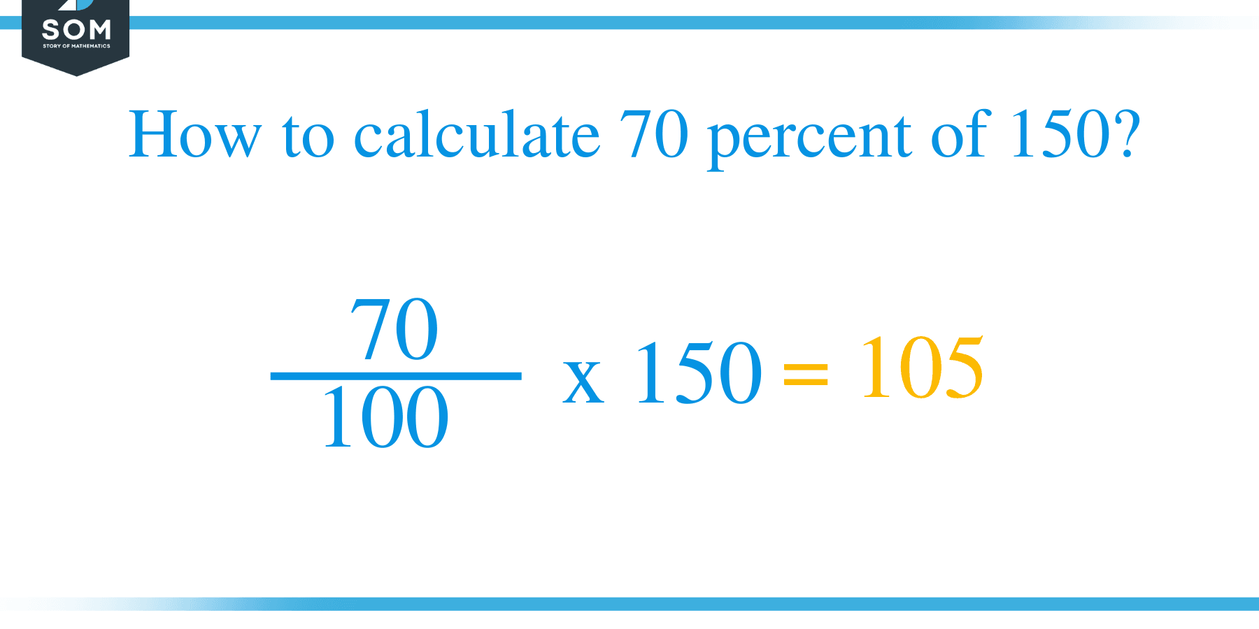 Percent formula 70 percent of 150