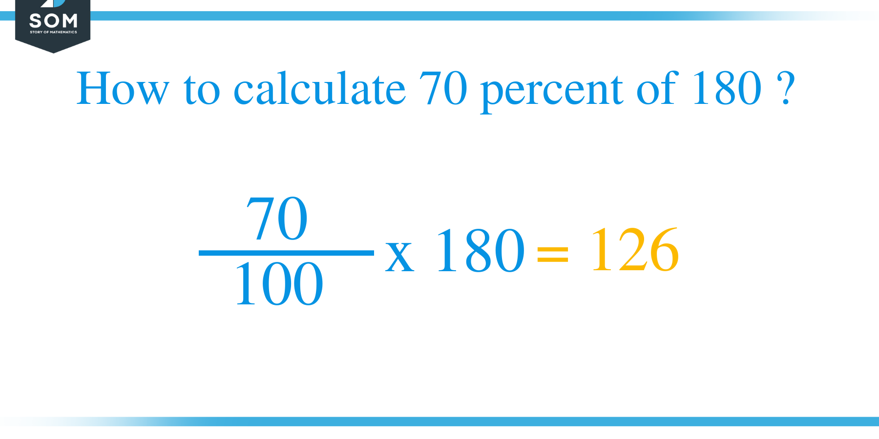 Percent formula 70 percent of 180