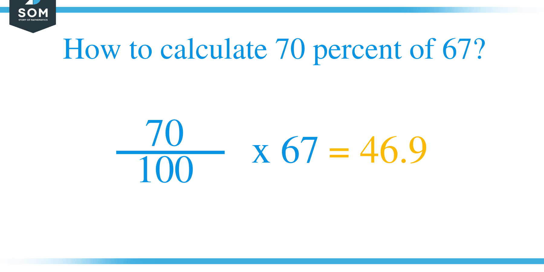 Percent formula 70 percent of 67