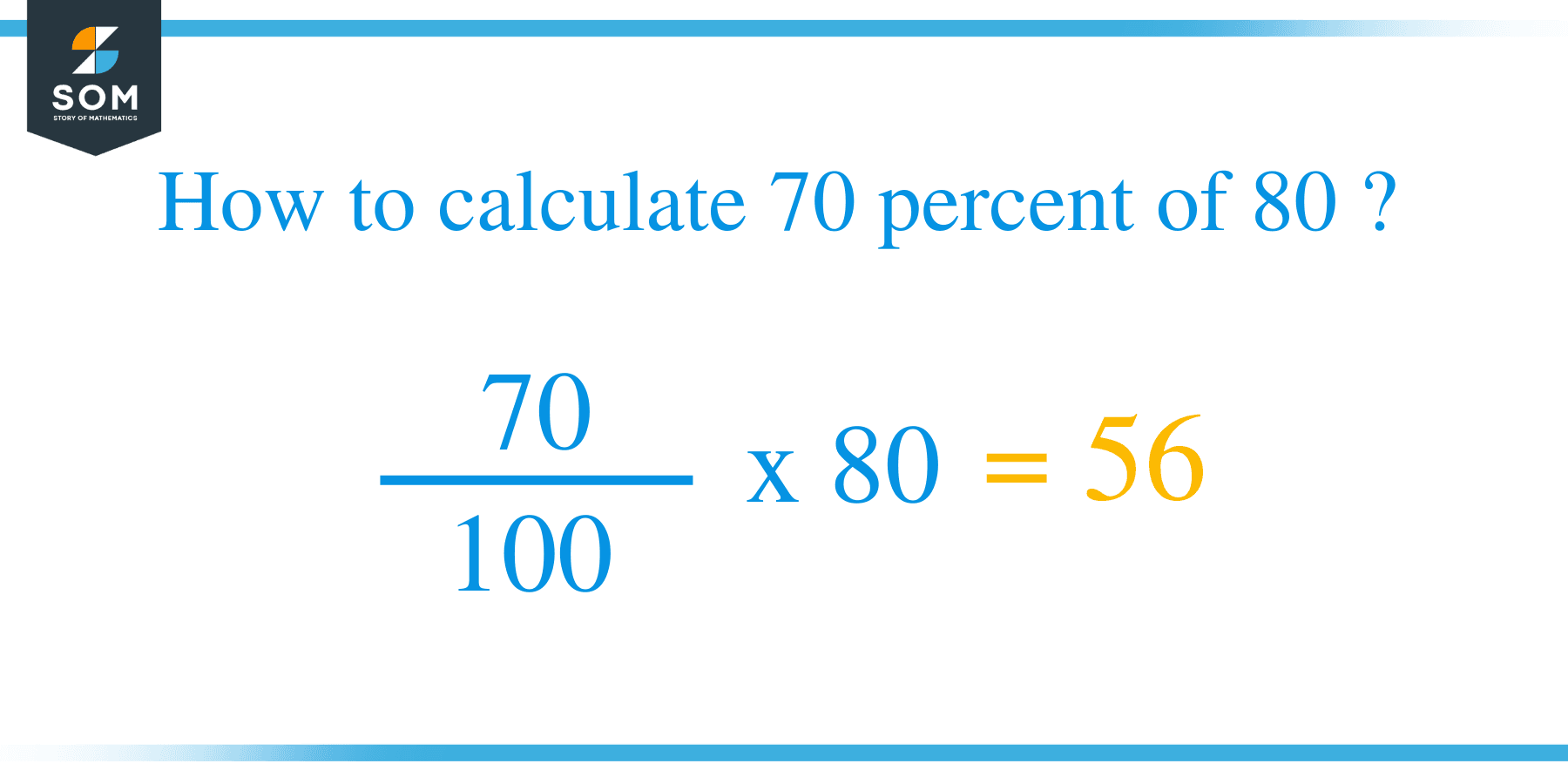 Percent formula 70 percent of 80