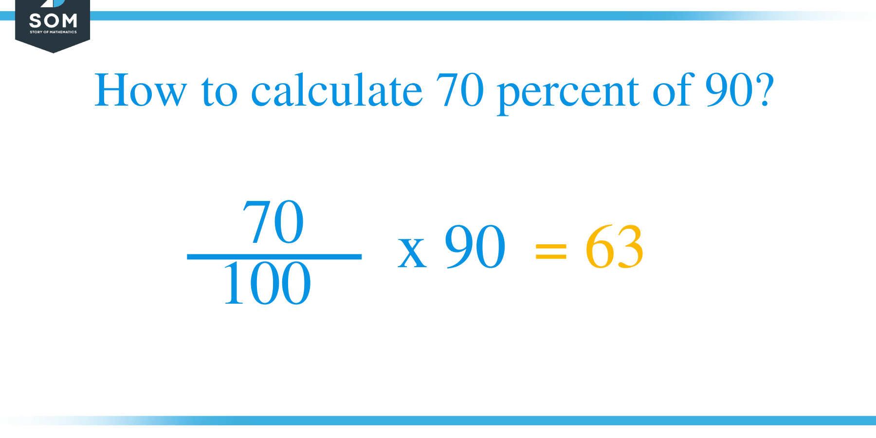 Percent formula 70 percent of 90