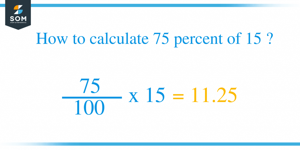 What Is 75 Percent Of 15 Solution With Free Steps what-is-a-simplified-invoice-sufio