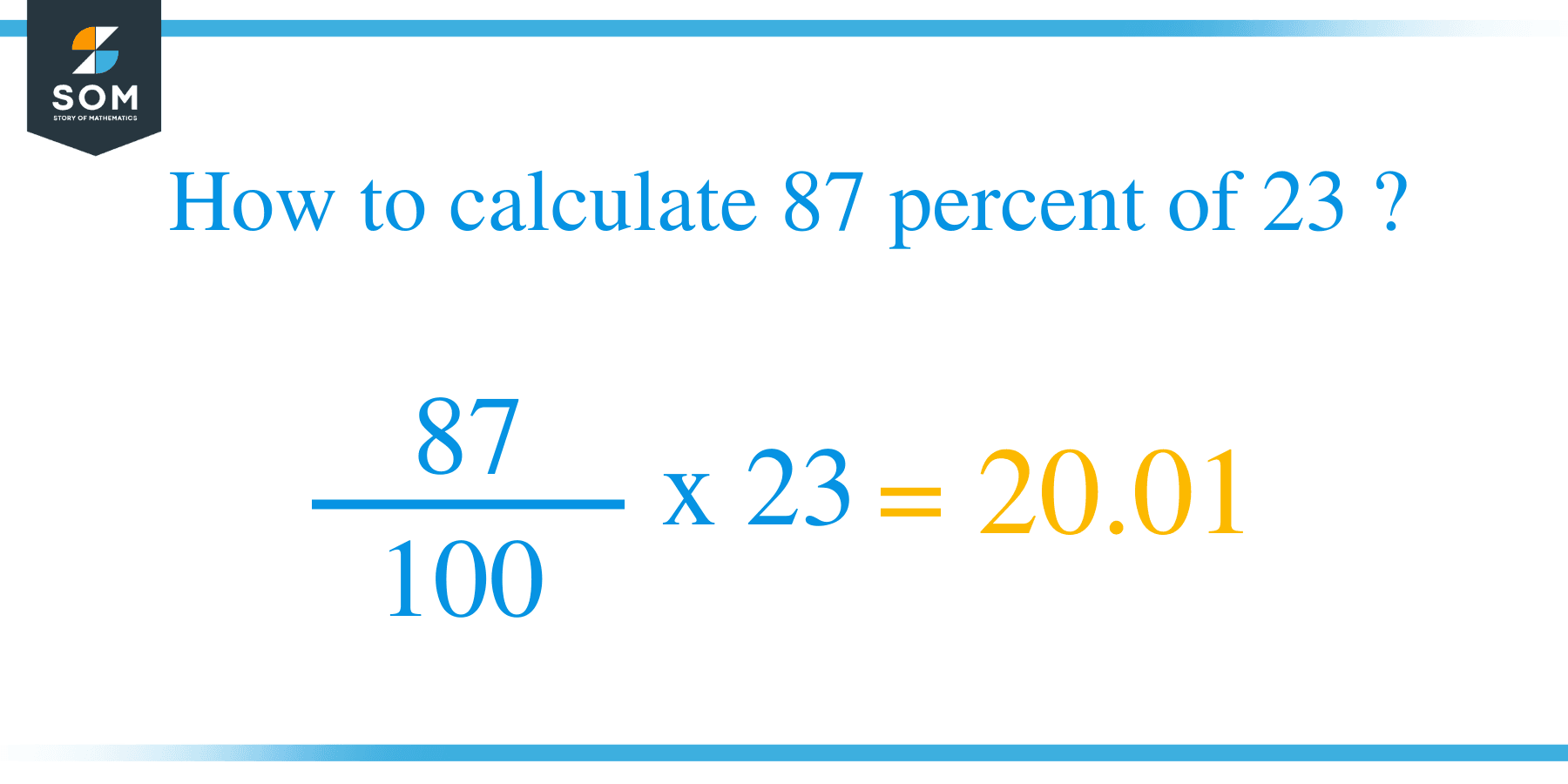 Percent formula 87 percent of 23