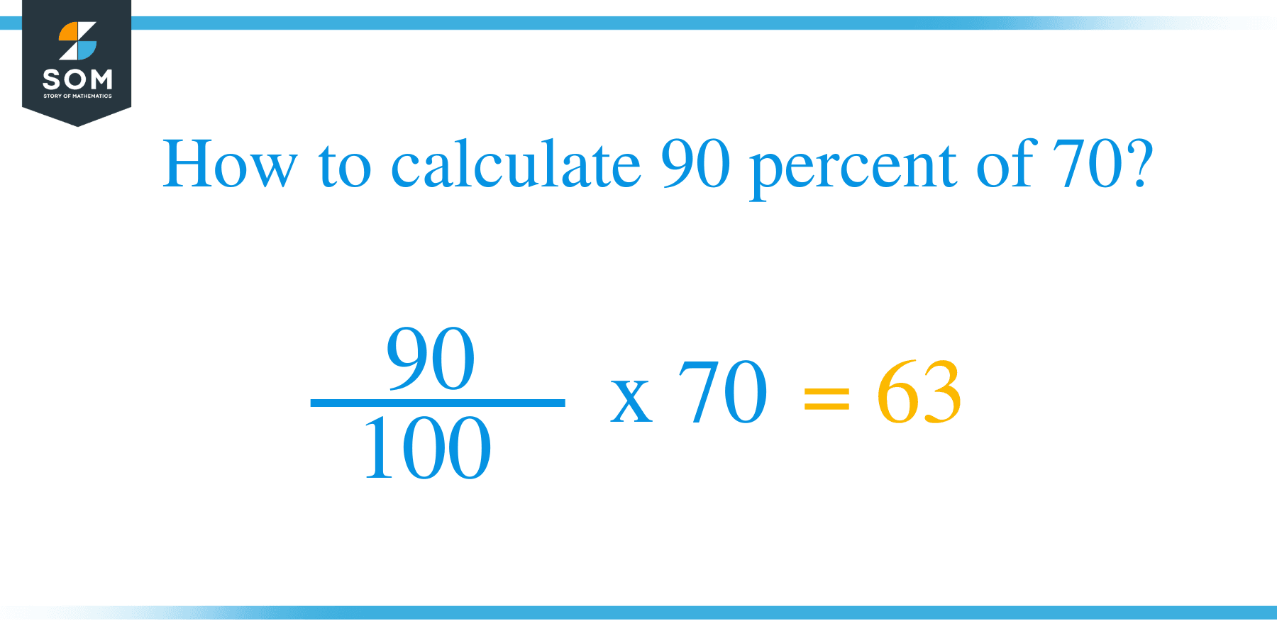 Percent formula 90 percent of 70