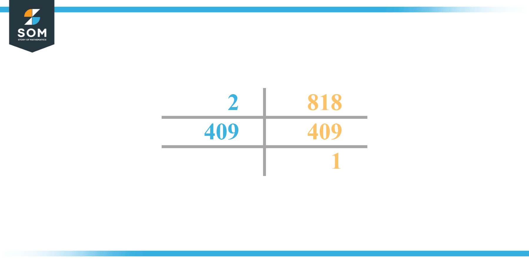 Prime Factorization of 818