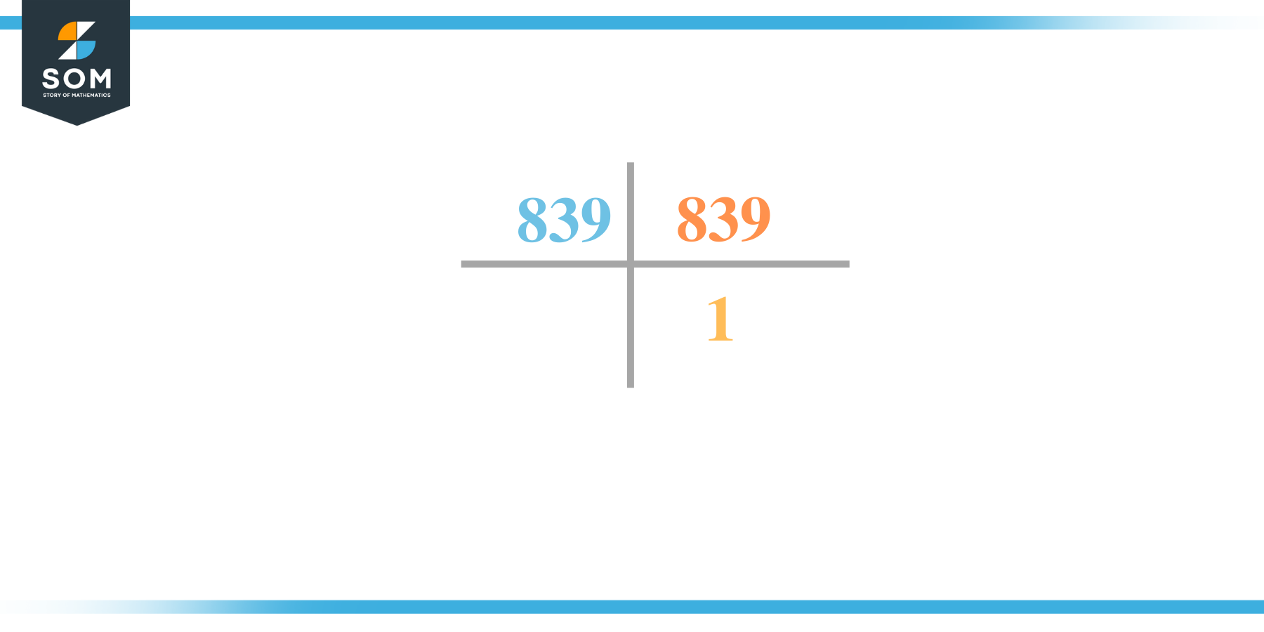 Prime factorization of 839