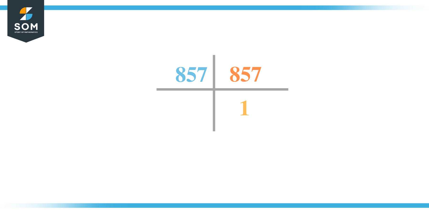 Prime factorization of 857 2