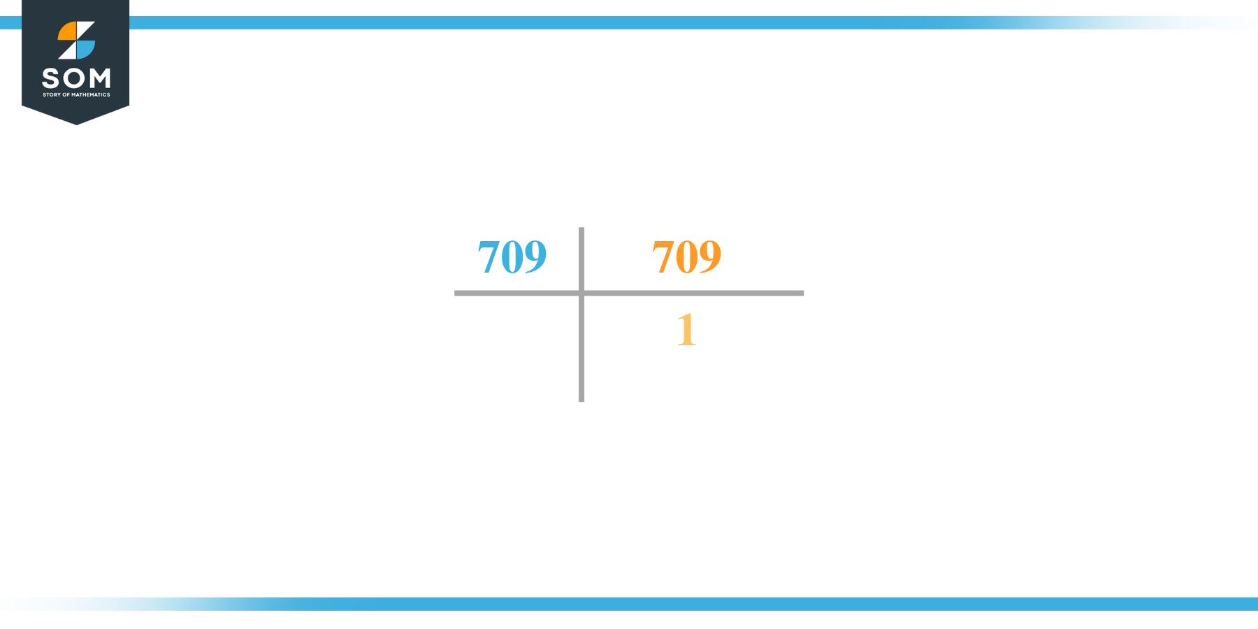 Prime factorization of seven hundred and nine