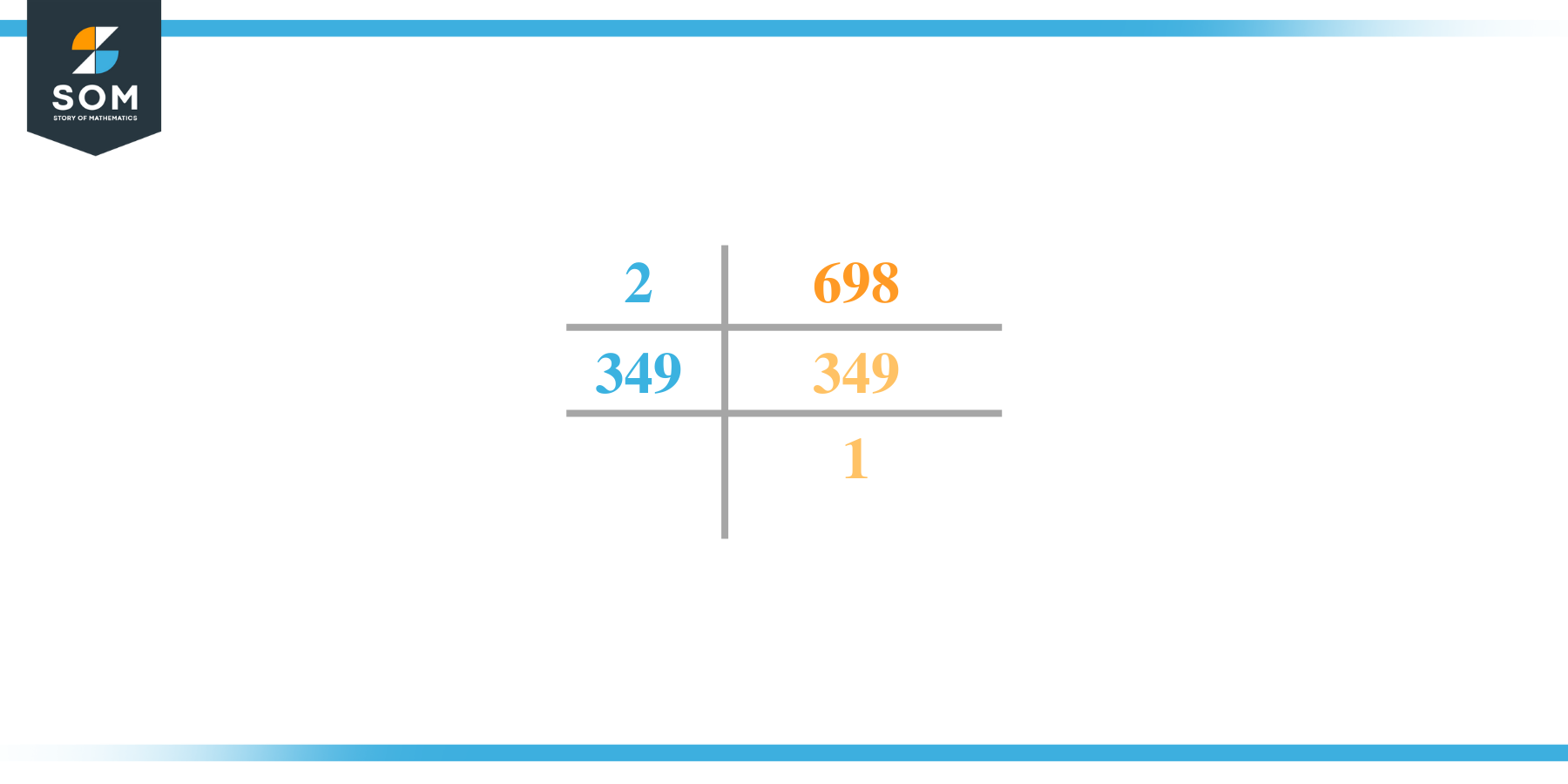 Prime factorization of six hundred and ninety eight