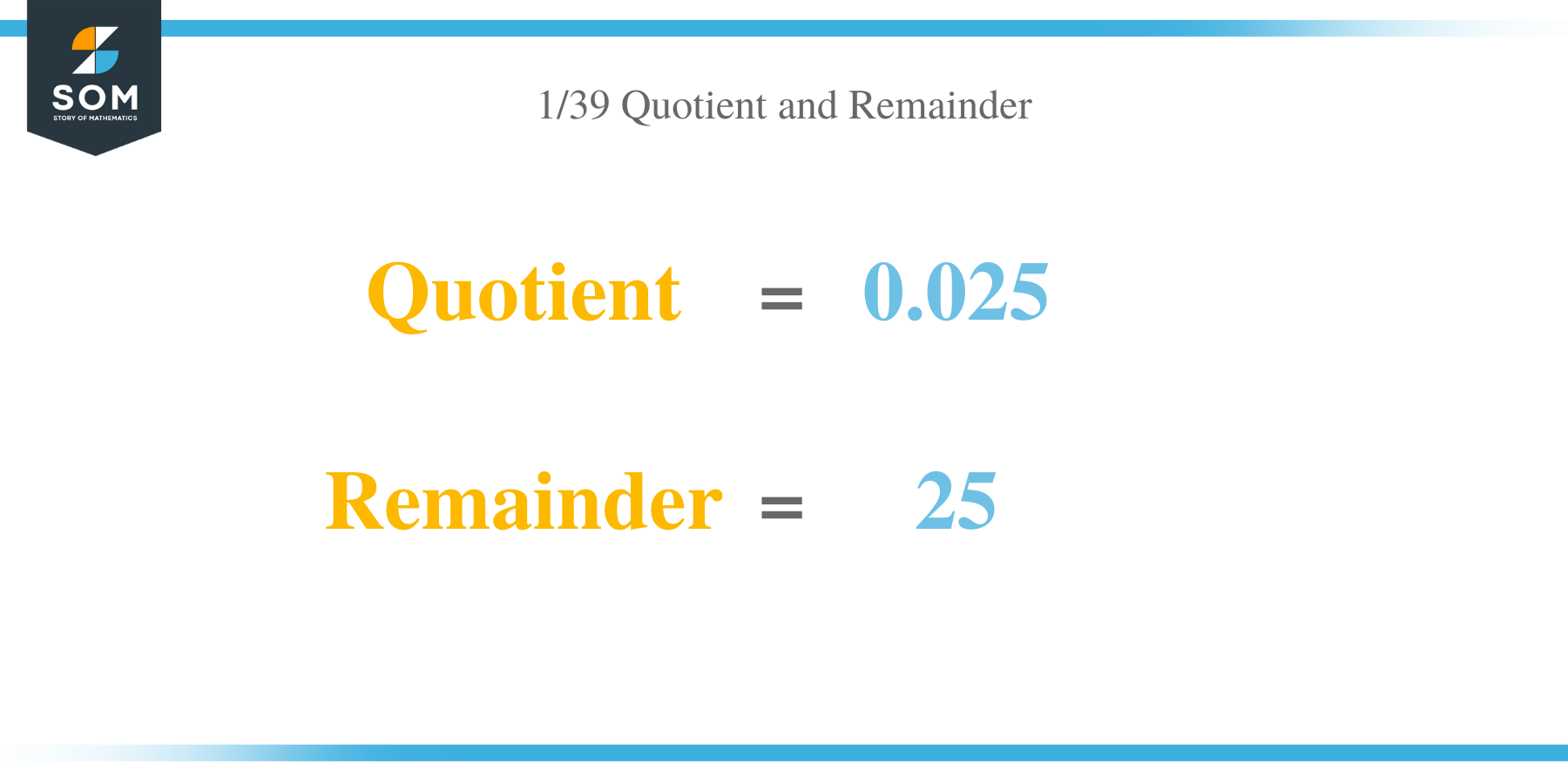 Quotient and Remainder of 1 per 39