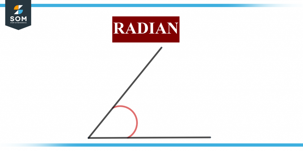 Representation of a radian