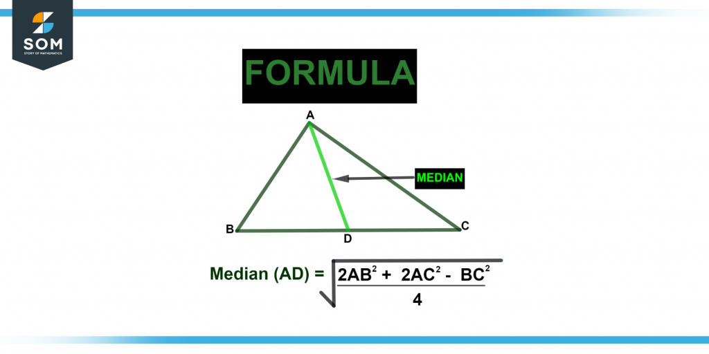 Representation of median of triangle formula