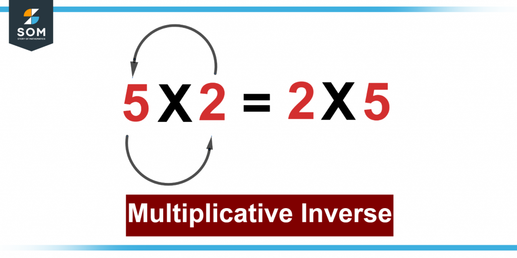 Representation of multiplicative inverse