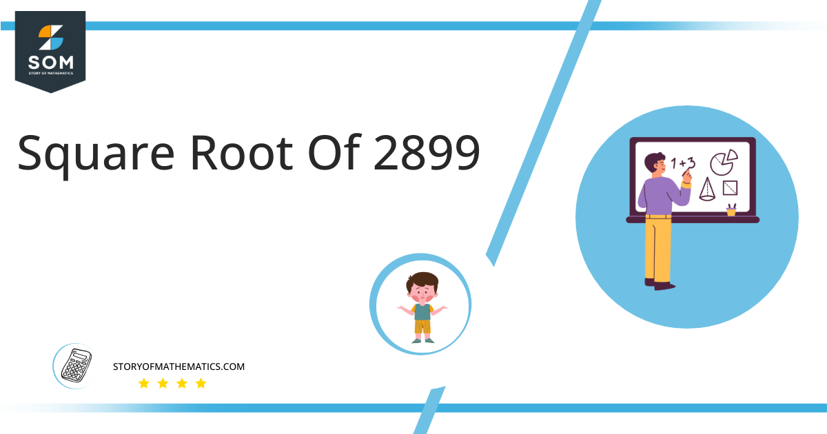 Square Root Of 2899