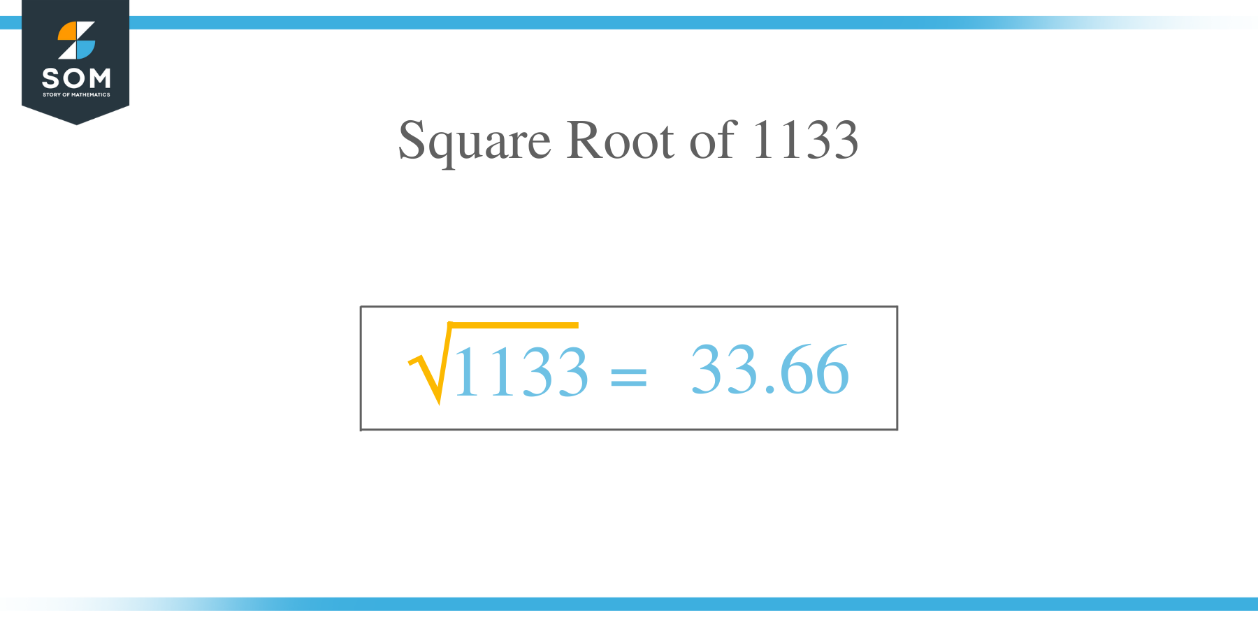 Square Root of 1133