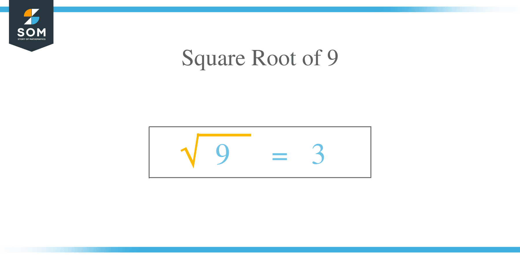 square root of 9 simplified calculator