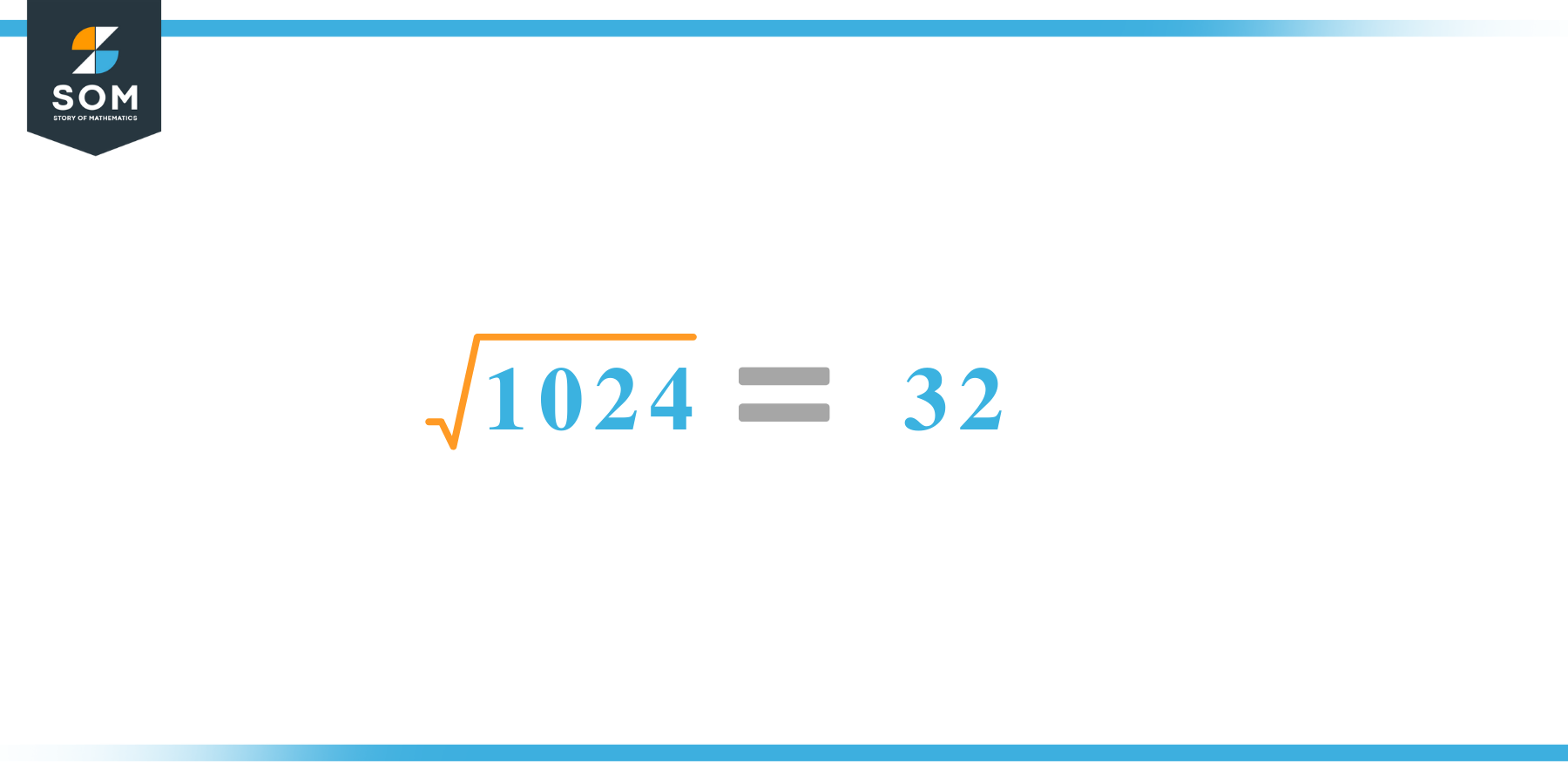 Square root of 1024 Calculation