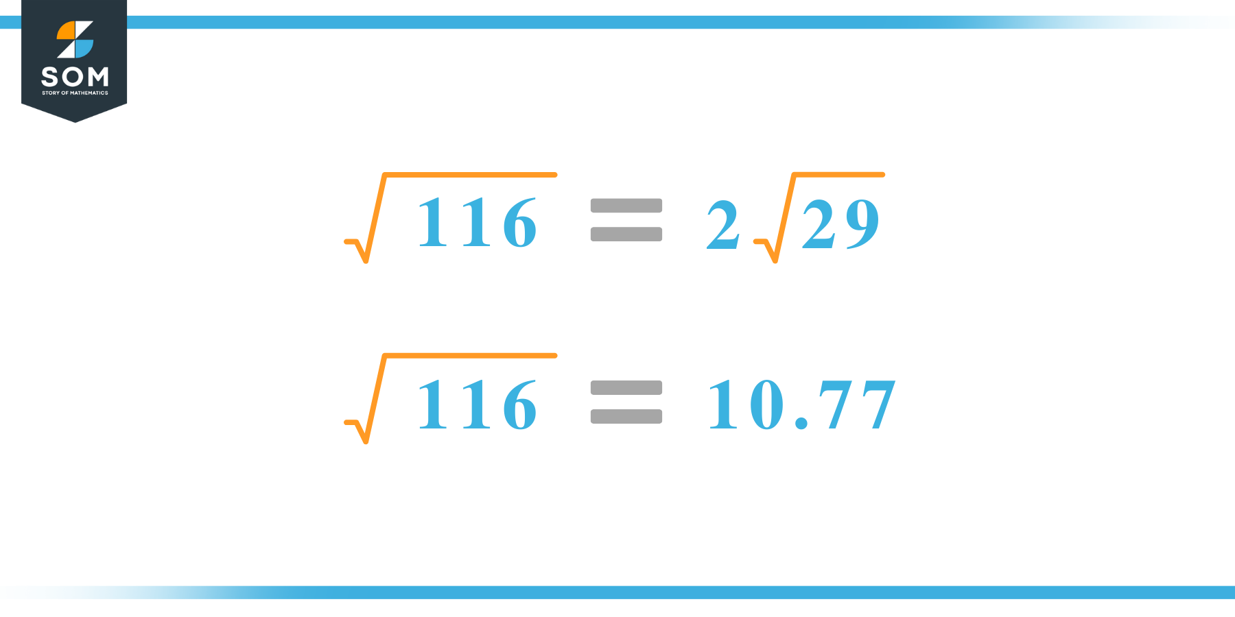 Square root of 116 Calculation