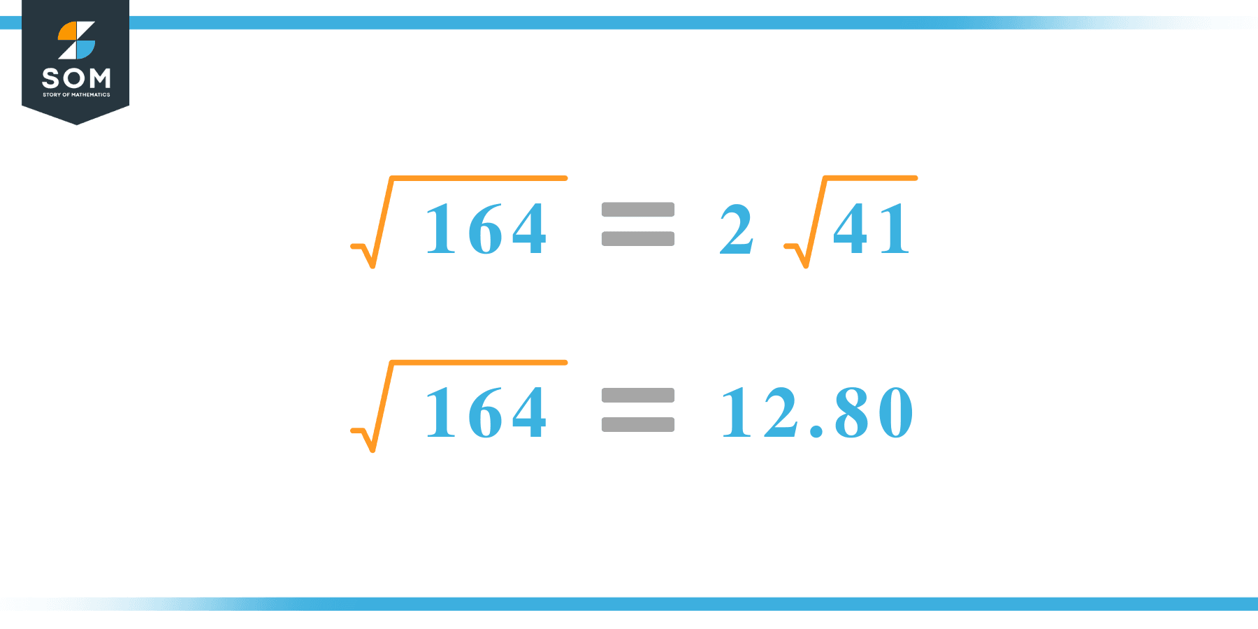 Square root of 164 Calculation