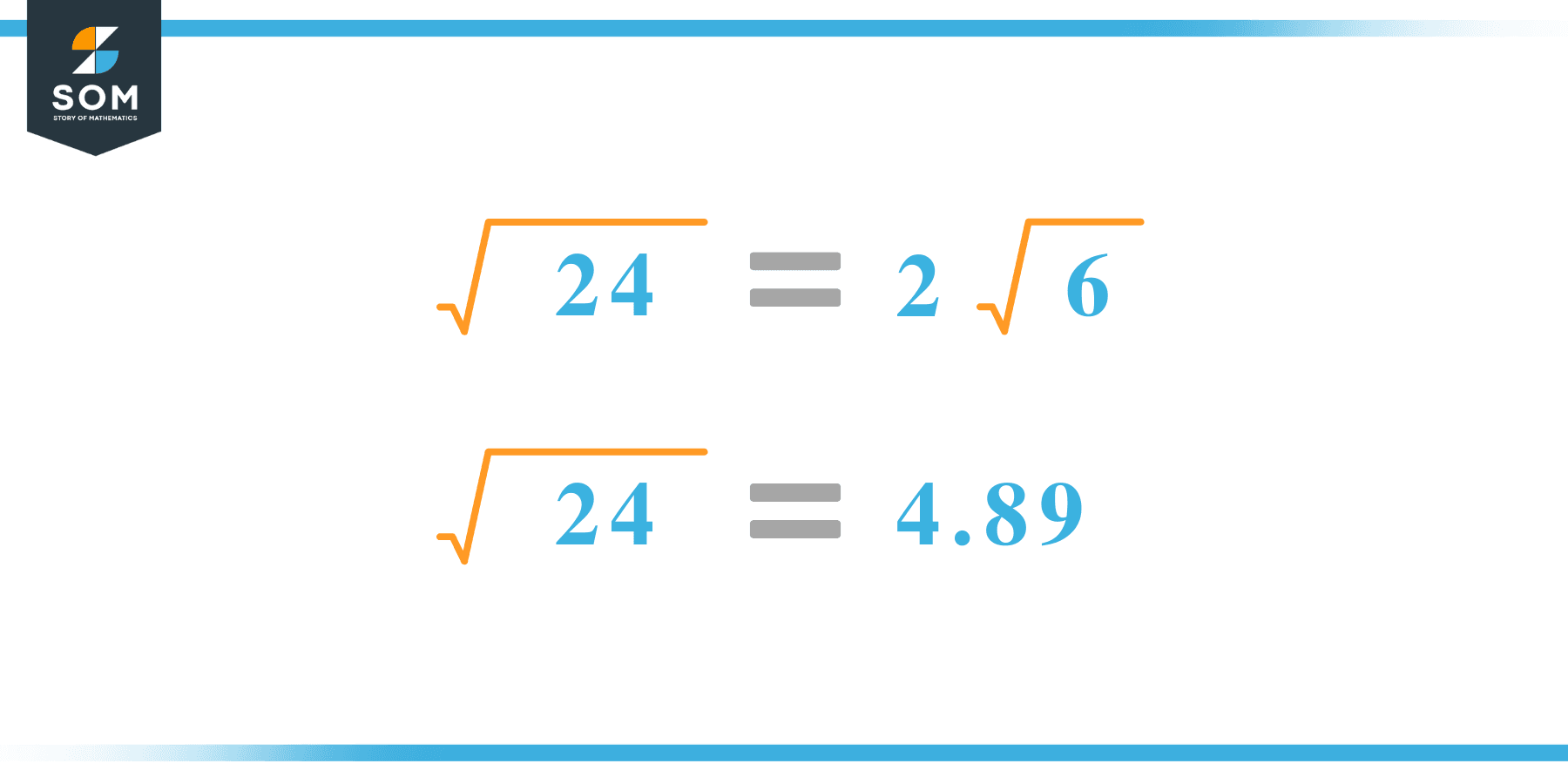 Square root of 24 Calculation