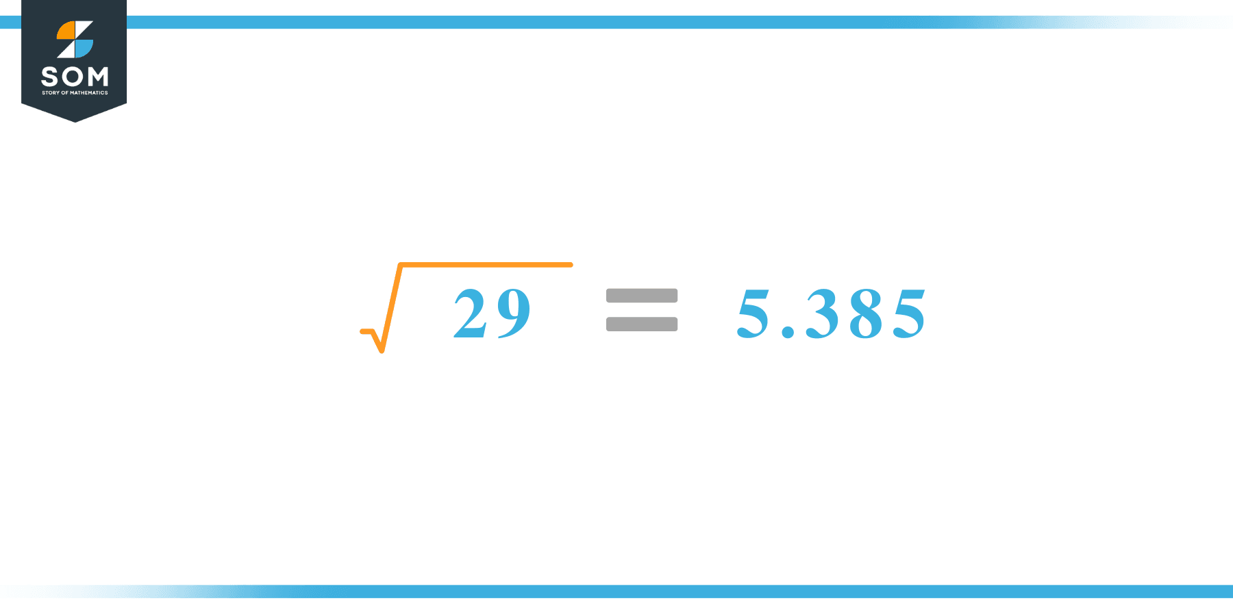 Square root of 29 Calculation