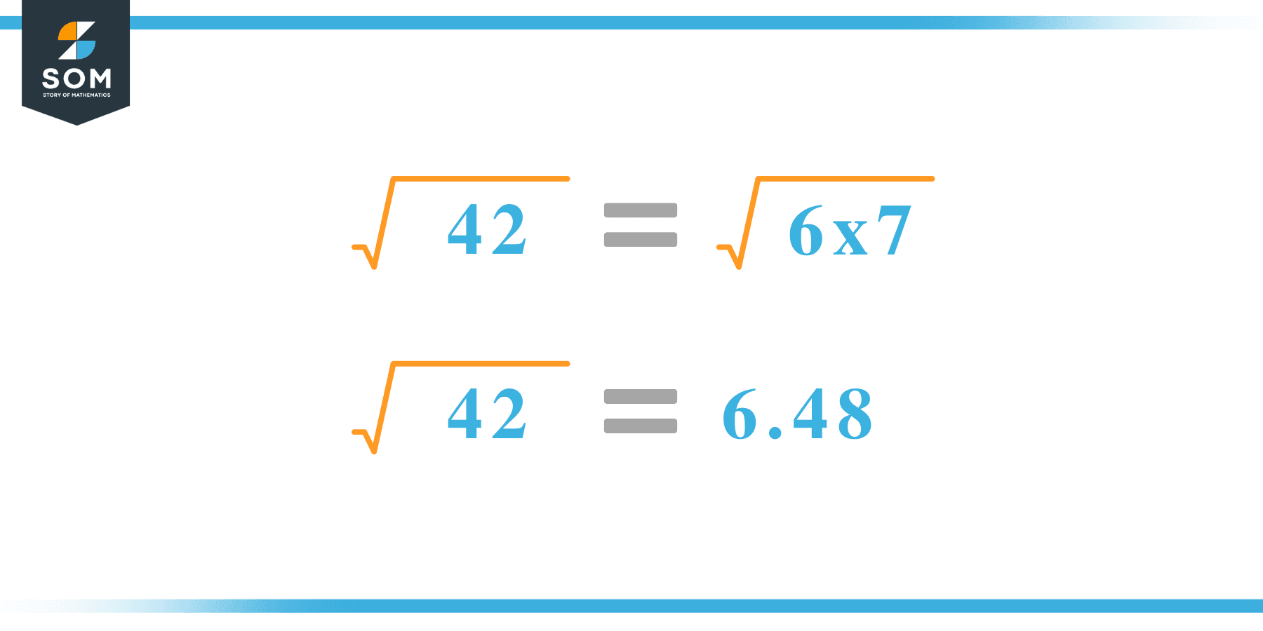 Square root of 42 Calculation