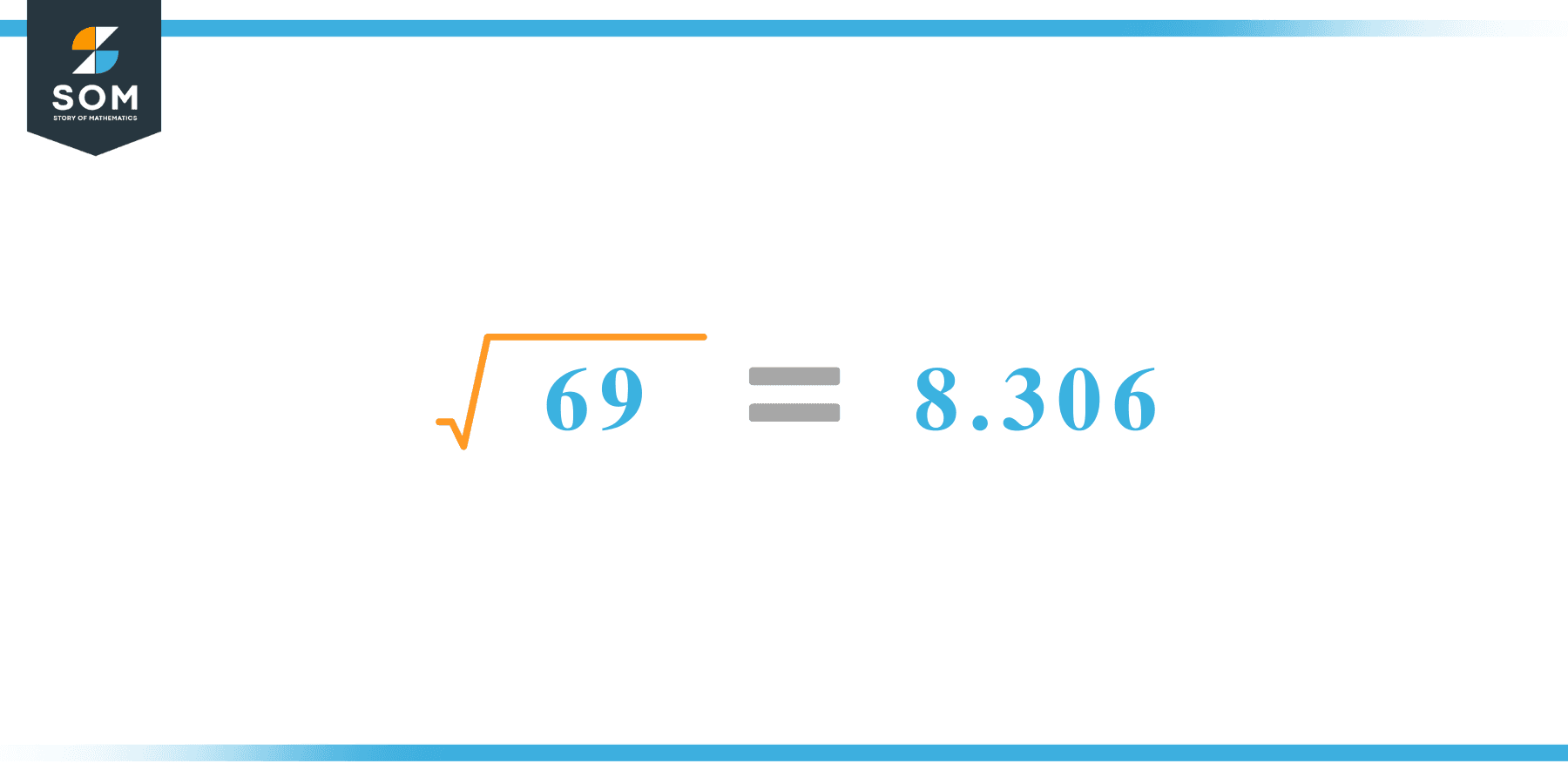 Square root of 69 Calculation