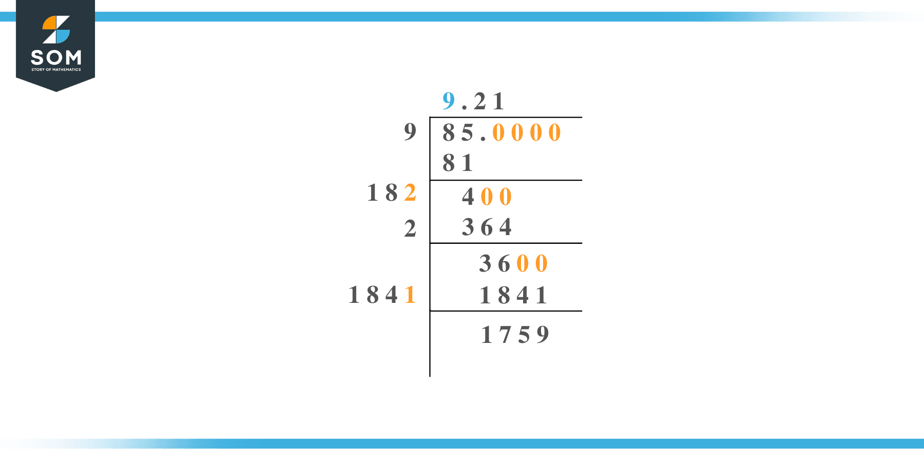 Square root of 85 by Long Division