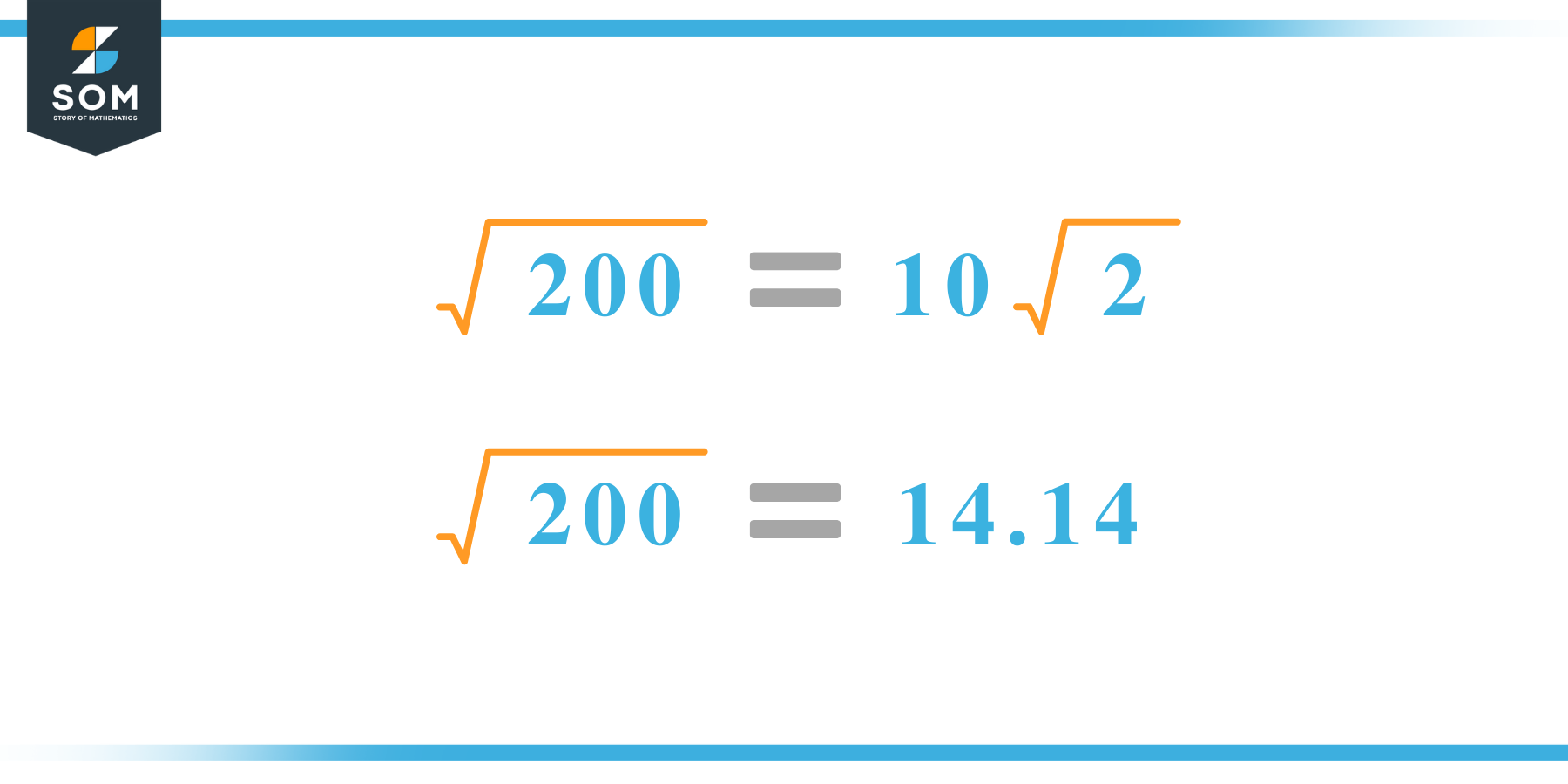 Square root of the 200 Calculation