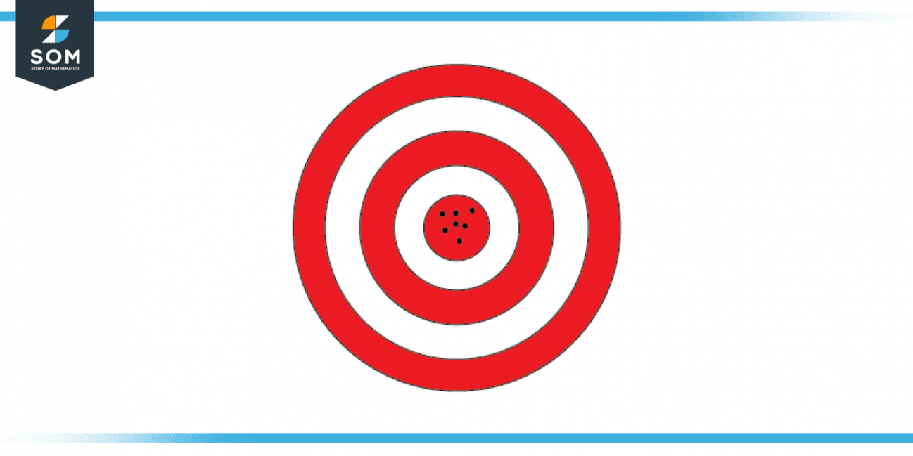 Precision Definition & Meaning