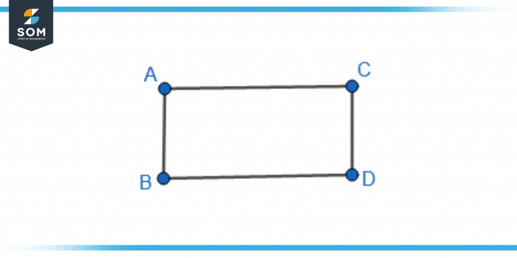 a rectangle demonstrating adjacent sides