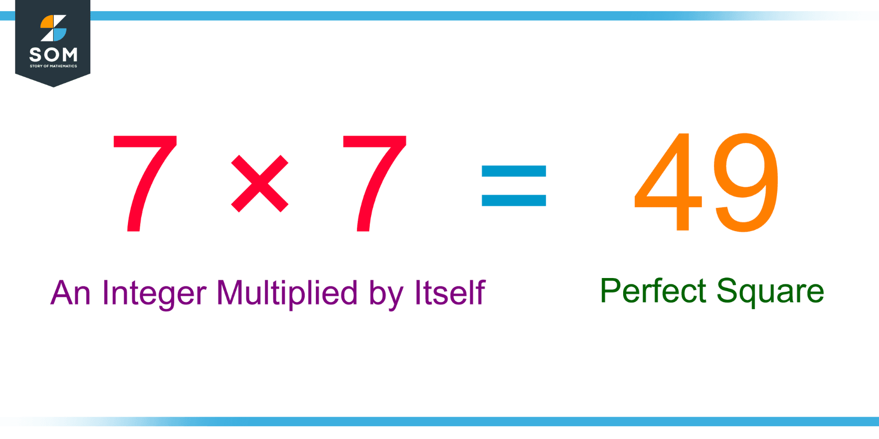 Perfect Square Definition Meaning perfect-square-definition-meaning