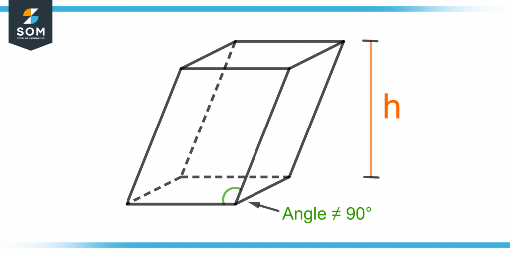 an oblique prism with height h