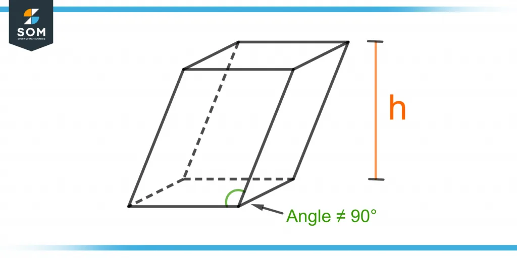 an oblique prism with height h