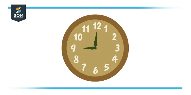 clock reading