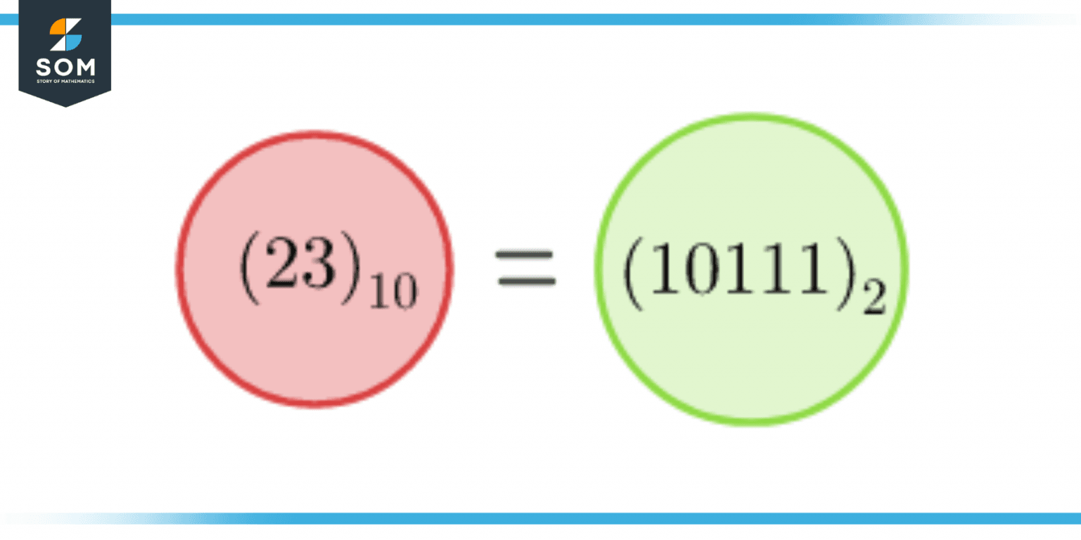 Base numbers definition meaning
