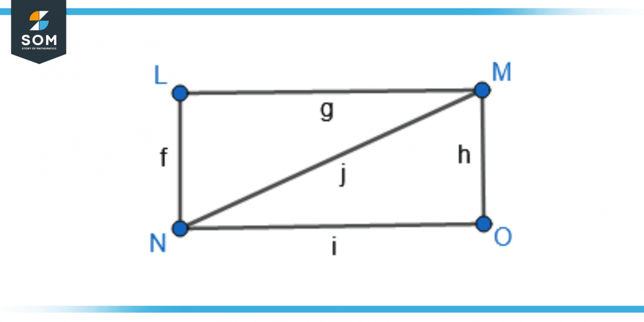 Adjacent | Definition & Meaning