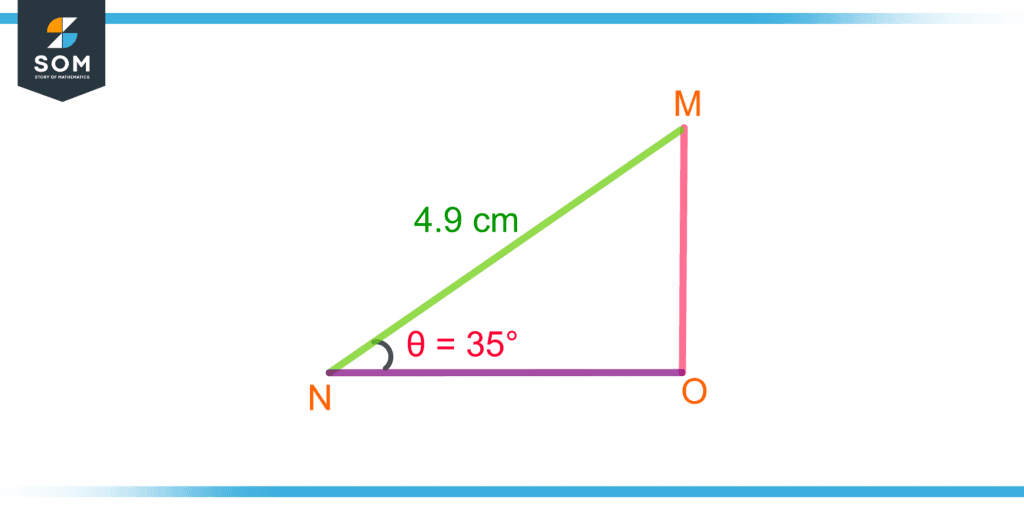 example for calculating the opposite side using a trigonometric function