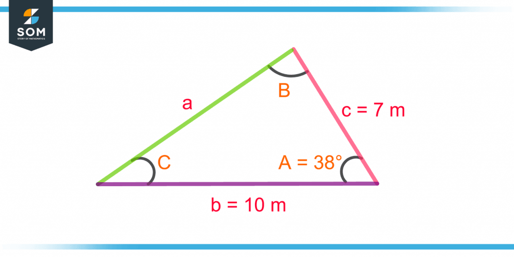 example for calculating the opposite side using law of cosine