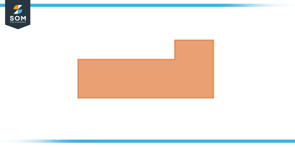 flipped irregular object on XY plane