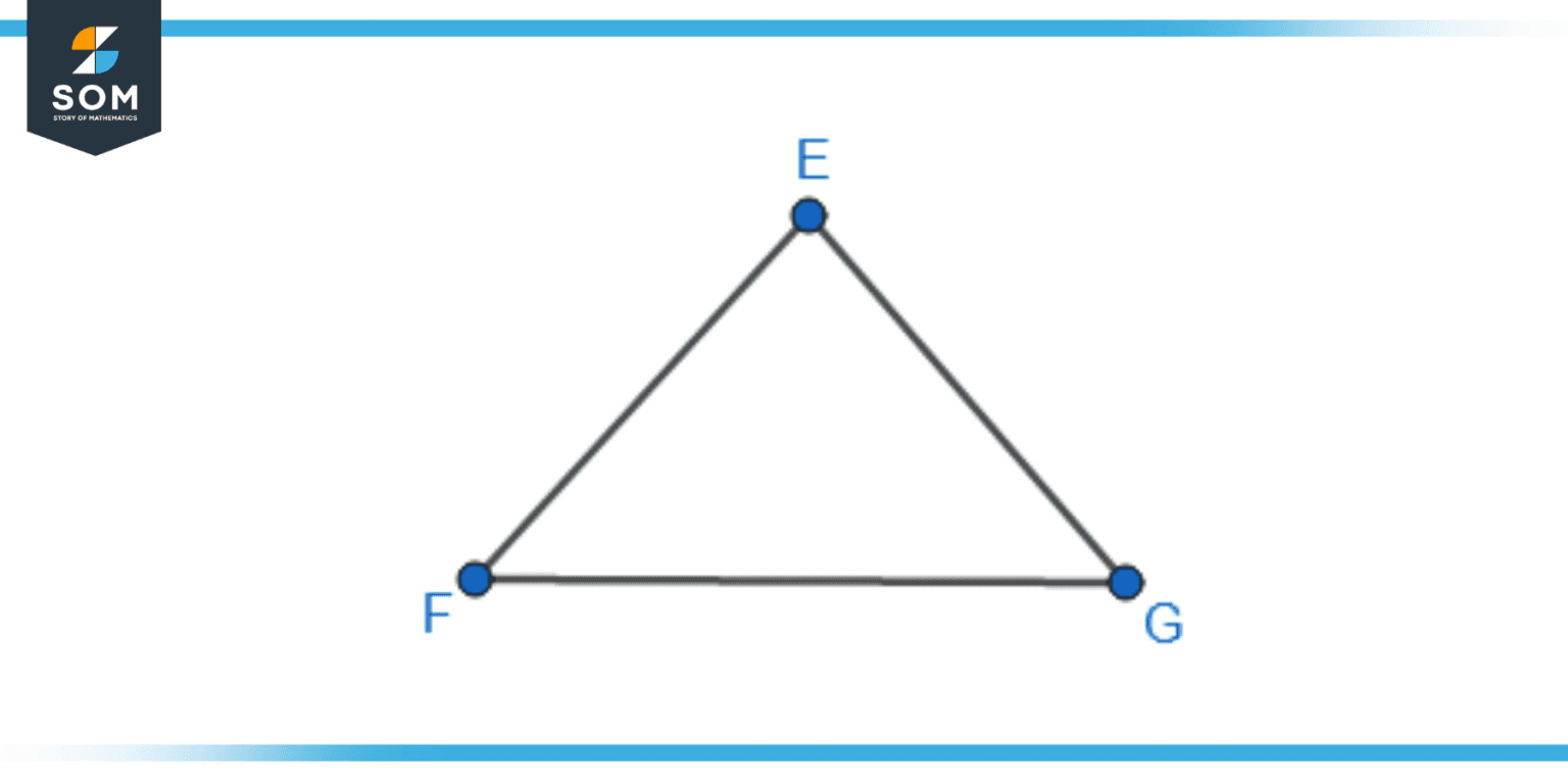 Adjacent | Definition & Meaning