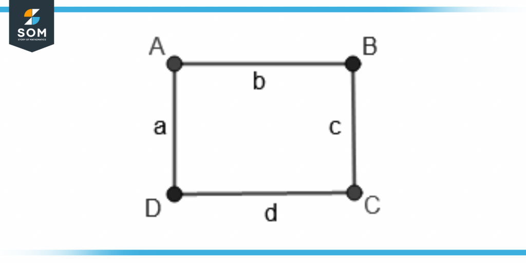 identifying adjacent vertices example three
